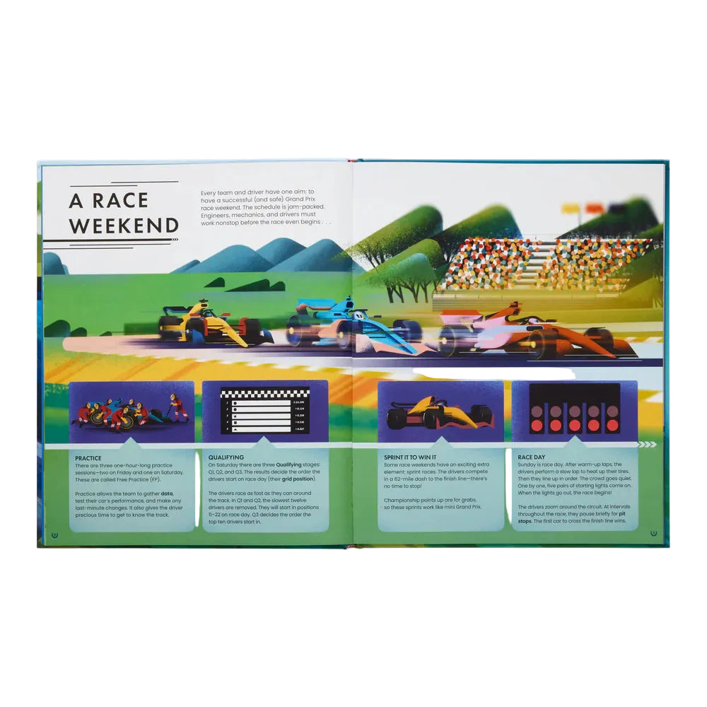 Formula Fast